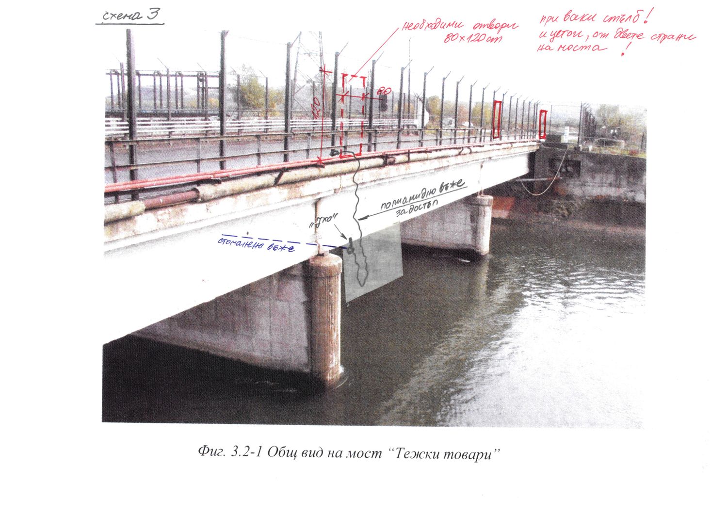 Heavy Loads Bridge - CSS PROJECT Ltd.